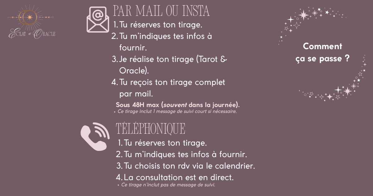 Tirage de carte par mail et téléphone - amour, travail, finance, développement personnel, général, question et conseil